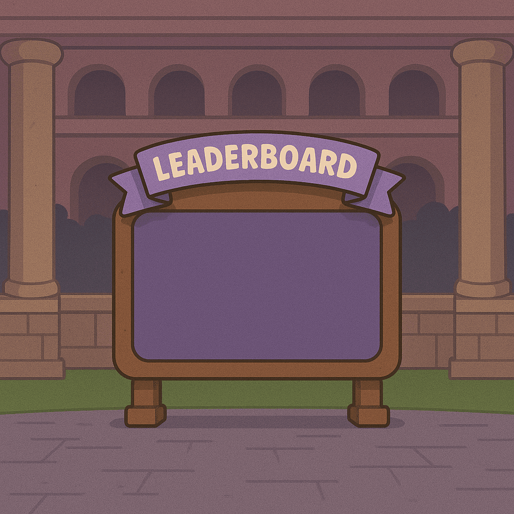Leaderboard